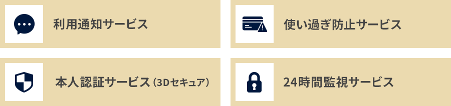 利用通知サービス 使い過ぎ防止サービス 本人認証サービス（3Dセキュア） 24時間監視サービス