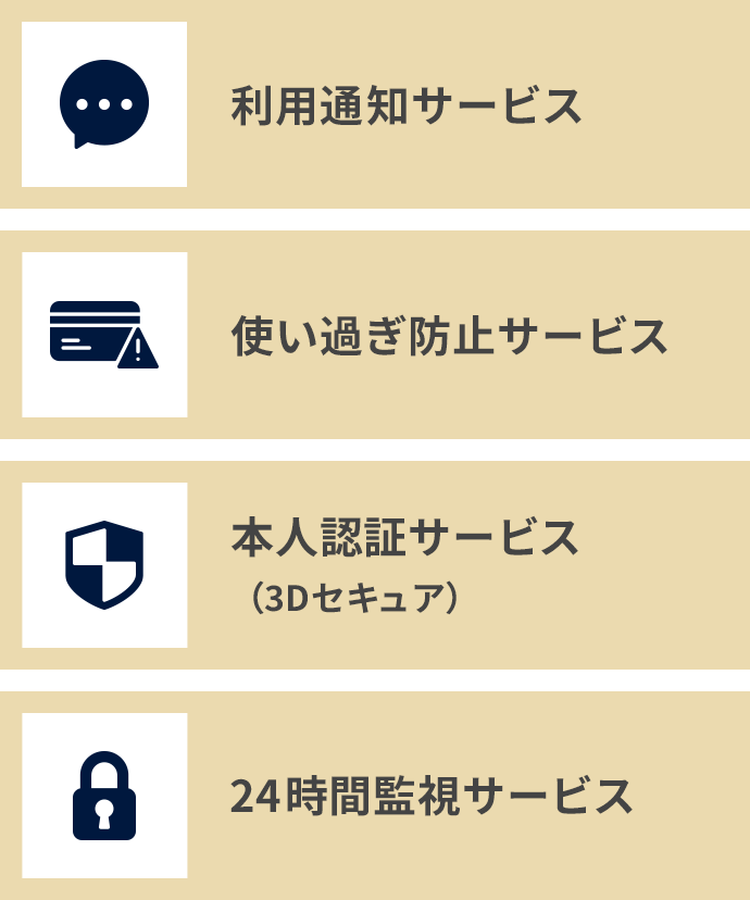 利用通知サービス 使い過ぎ防止サービス 本人認証サービス（3Dセキュア） 24時間監視サービス