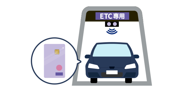 ETCカード