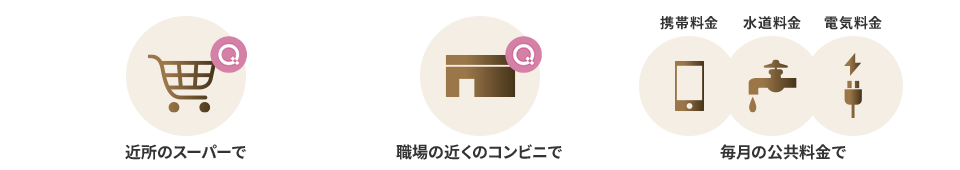 近所のスーパーで 職場の近くのコンビニで 携帯料金 水道料金 水道料金 毎月の公共料金で