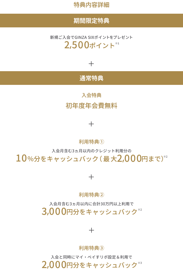 特典内容詳細 期間限定特典 新規ご入会で GINZA SIX ポイントをプレゼント 2,500ポイント ※① + 通常特典 入会特典 初年度年会費無料 + 利用特典① 入会月含む3ヵ月以内のクレジット利用分の10%分をキャッシュバック(最大2,000円まで)※② + 利用特典② 入会月含む3ヵ月以内に合計30万円以上利用で3,000円分をキャッシュバック ※② + 利用特典③ 入会と同時にマイ・ペイすリボ設定&利用で2,000円分をキャッシュバック ※③