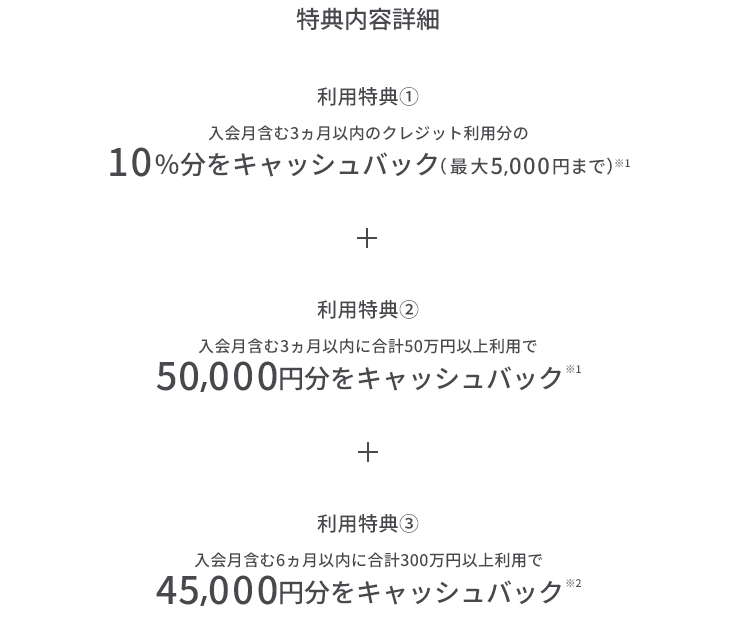通常特典 利用特典① 入会月含む3ヵ月以内のクレジット利用分の10%分をキャッシュバック(最大5,000円まで)※1 + 利用特典② 入会月含む3ヵ月以内に合計50万円以上利用で50,000円分をキャッシュバック ※1 + 利用特典③ 入会月含む6ヵ月以内に合計300万円以上利用で45,000円分をキャッシュバック ※2