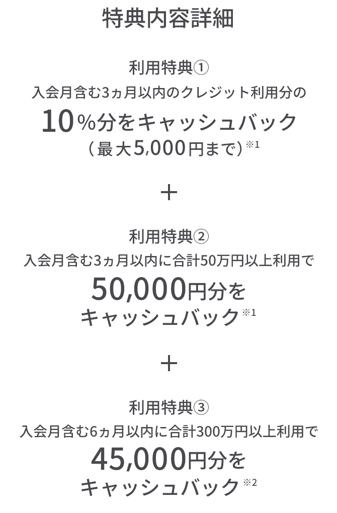 通常特典 利用特典① 入会月含む3ヵ月以内のクレジット利用分の10%分をキャッシュバック(最大5,000円まで)※1 + 利用特典② 入会月含む3ヵ月以内に合計50万円以上利用で50,000円分をキャッシュバック ※1 + 利用特典③ 入会月含む6ヵ月以内に合計300万円以上利用で45,000円分をキャッシュバック ※2