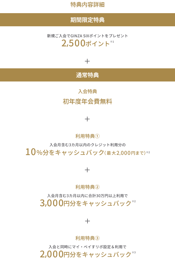 特典内容詳細 期間限定特典 新規ご入会でGINZA SIXポイントをプレゼント 2,500ポイント※1 + 通常特典 入会特典 初年度年会費無料 + 利用特典① 入会月含む3カ月以内のクレジット利用分の10%分をキャッシュバック (最大2,000円まで)※2 + 利用特典② 入会月含む3カ月以内に合計30万円以上利用で3,000円分をキャッシュバック※2 + 利用特典③ 入会と同時にマイ・ペイすリボ設定＆利用で2,000円分をキャッシュバック※3
