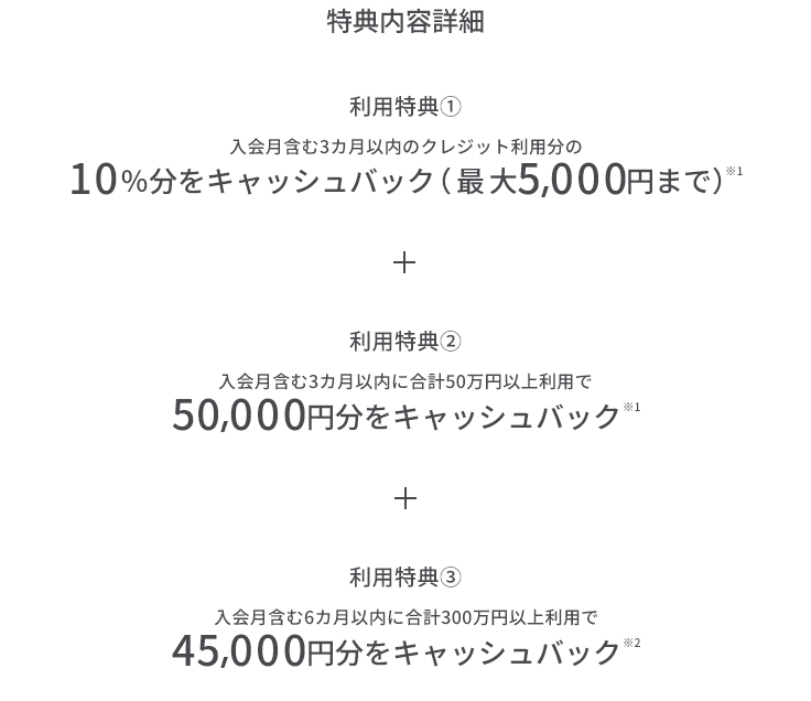 通常特典 利用特典① 入会月含む3カ月以内のクレジット利用分の10％分をキャッシュバック（最大5,000円まで）※1 + 利用特典② 入会月含む3カ月以内に合計50万円以上利用で50,000円分をキャッシュバック ※1 + 利用特典③ 入会月含む6カ月以内に合計300万円以上利用で45,000円分をキャッシュバック ※2