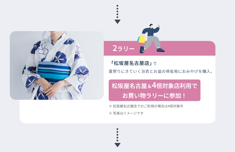 2ラリー 「松坂屋名古屋店」で夏祭りにきていく浴衣とお盆の帰省用におみやげを購入。 松坂屋名古屋&4倍対象店利用でお買い物ラリーに参加! ※ 松坂屋名古屋店でのご利用の場合は4倍対象外 ※ 写真はイメージです