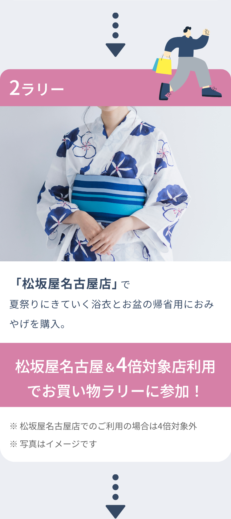 2ラリー 「松坂屋名古屋店」で夏祭りにきていく浴衣とお盆の帰省用におみやげを購入。 松坂屋名古屋&4倍対象店利用でお買い物ラリーに参加! ※ 松坂屋名古屋店でのご利用の場合は4倍対象外 ※ 写真はイメージです