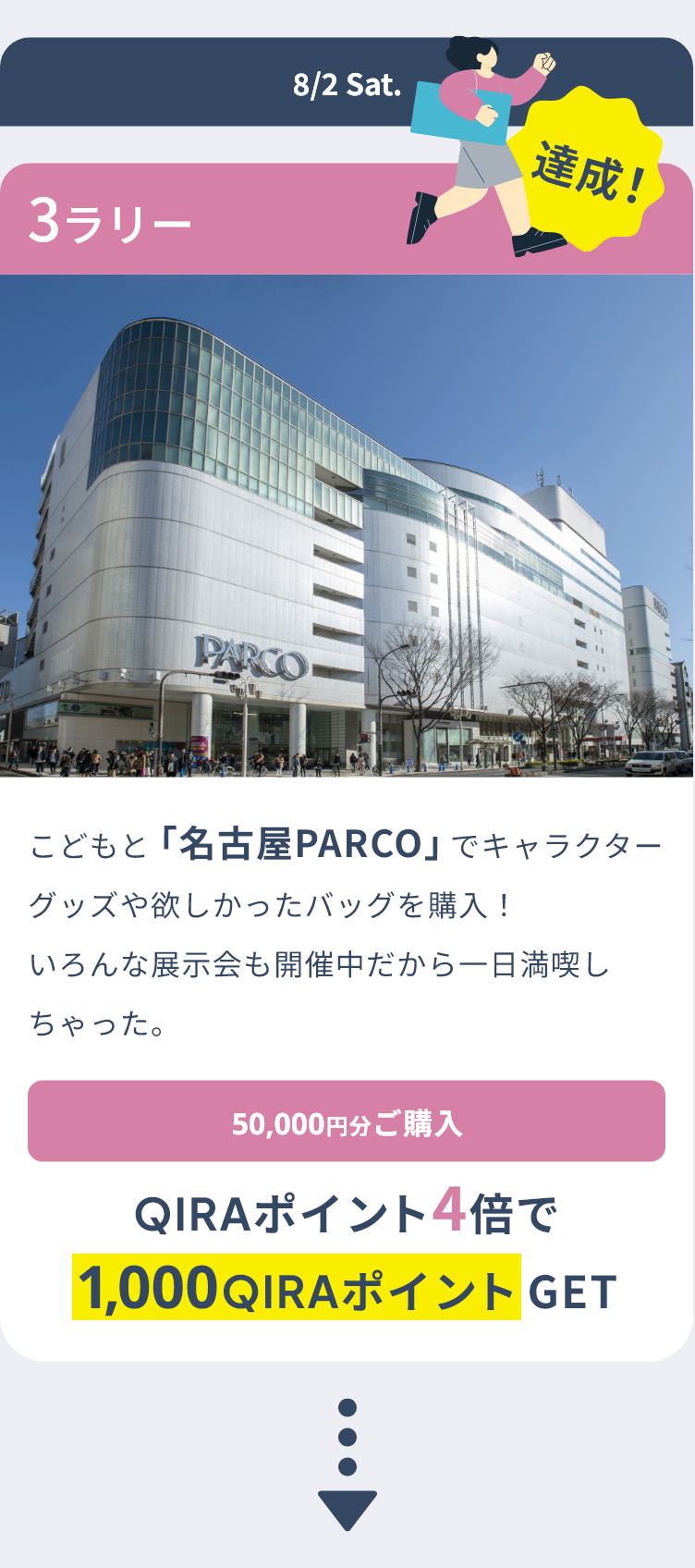 8/2 Sat. 3ラリー 達成! こどもと「名古屋PARCO」でキャラクターグッズや欲しかったバッグを購入!いろんな展示会も開催中だから一日満喫しちゃった。 50,000円分ご購入 QIRAポイント4倍で1,000QIRAポイント GET