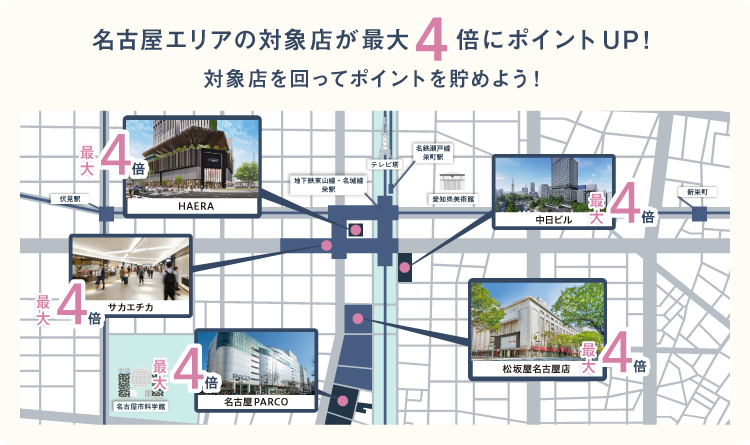 名古屋エリアの対象店が最大4倍にポイントUP!対象店を回ってポイントを貯めよう!