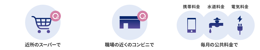 近所のスーパーで 職場の近くのコンビニで 携帯料金 水道料金 水道料金 毎月の公共料金で