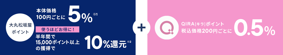大丸松坂屋ポイント 本体価格100円ごとに5％※1 使うほどお得に！ 半年間30万円以上ご利用で... 10％還元※2 + QIRA[キラ]ポイント税込価格200円ごとに0.5％