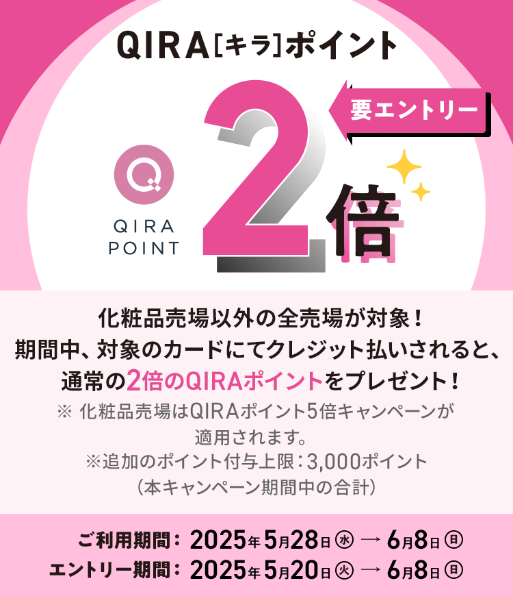 QIRA[キラ]ポイント 2倍 要エントリー 化粧品売場以外の全売場が対象！ 期間中、対象のカードにてクレジット払いされると、通常の2倍のQIRAポイントをプレゼント！ ※ 化粧品売場はQIRAポイント5倍キャンペーンが適用されます。 ※ 追加のポイント付与上限：3,000ポイント（本キャンペーン期間中の合計） ご利用期間：2025年5月28日（水）→6月8日（日） エントリー期間：2025年5月20日（火）→6月8日（日）
