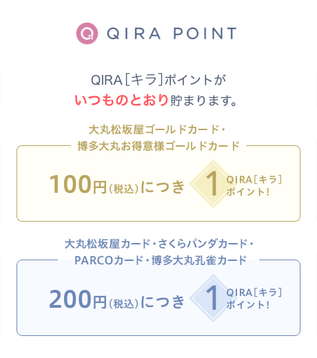 QIRAポイントがいつものとおり貯まります。