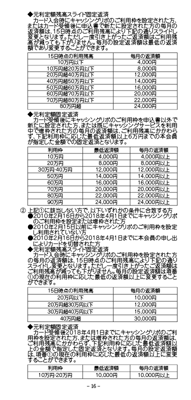 会員規約16