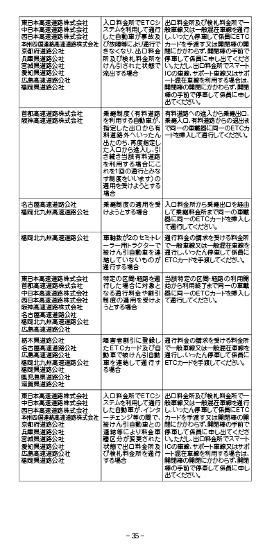 会員規約35