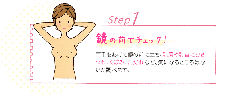 Step1 鏡の前でチェック！