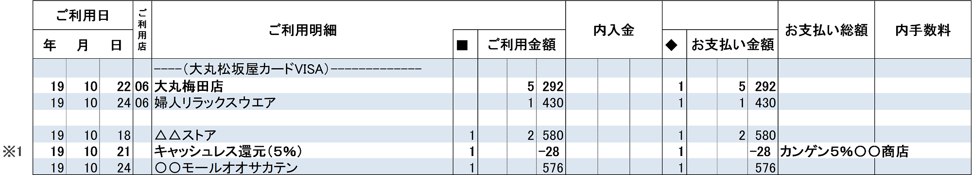 明細イメージ