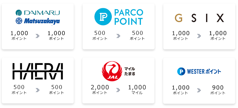 大丸松坂屋 1,000ポイント→1,000ポイント、PARCO POINT 500ポイント→500ポイント、GSIX 1,000ポイント→1,000ポイント、HAERA 500ポイント→500ポイント、JAL マイルたまる 2,000ポイント→1,000マイル、WESTERポイント 1,000ポイント→900ポイント