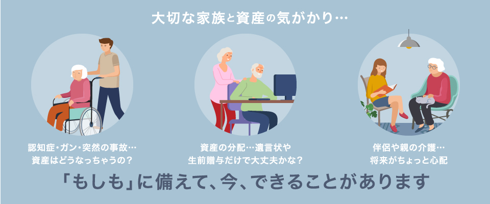「もしも」に備えて、今、できることがあります