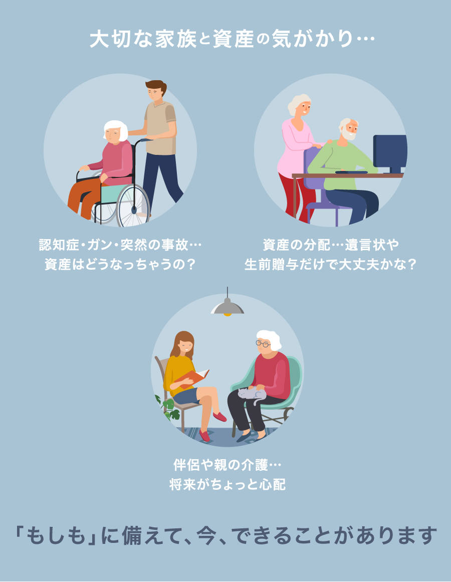 「もしも」に備えて、今、できることがあります