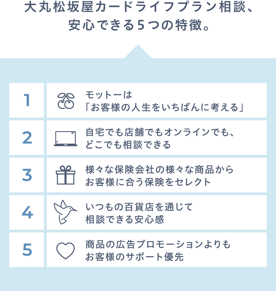 保険相談 大丸松坂屋カード 保険相談 大丸松坂屋カード