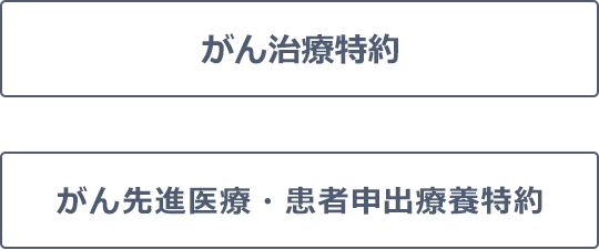 がん治療特約,がん先進医療・患者申出療養特約