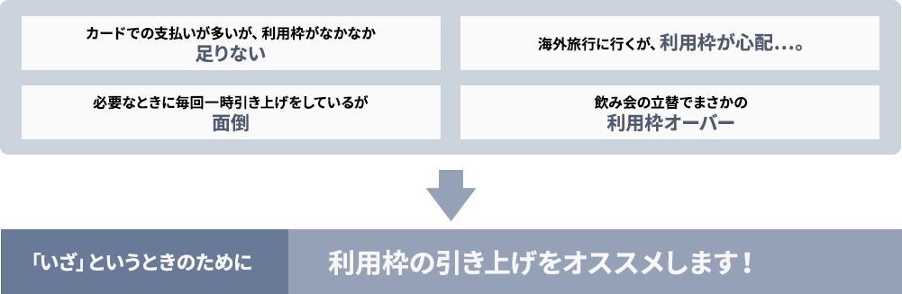 いざというときのためにクレジットカードの利用枠の引き上げがオススメ