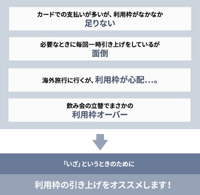 いざというときのためにクレジットカードの利用枠の引き上げがオススメ